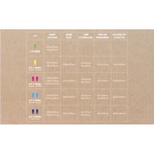 Taie de traversin en coton 45x185 cm PERCALE...