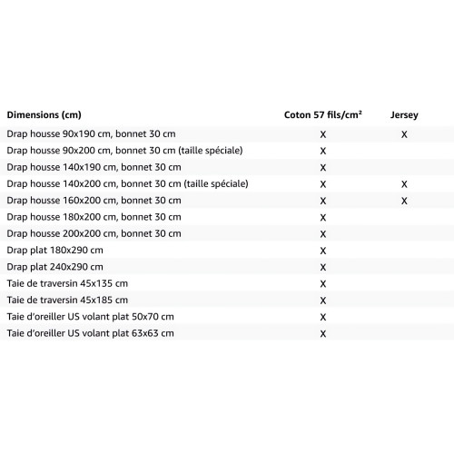 Drap housse en coton 57 fils 90x190 cm UNI...